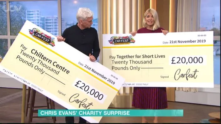 Mega Cheques as seen on ITV’s This Morning